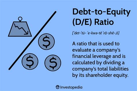 procter and gamble debt to equity ratio